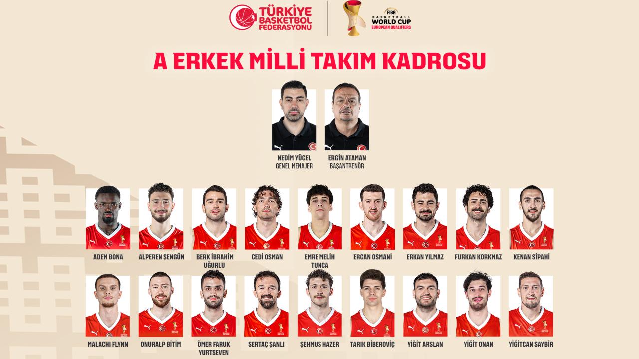 a-milli-basketbol-takimitbf-2468261.jpg